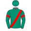 Raymond Connors