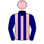 Billy Healey