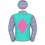 Tony Gollan
