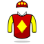 Gordon Elliott
