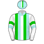 D Whyte