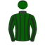 Robert Dennis