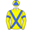 Trent Wells