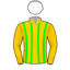 Adam Durrant