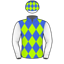 Chris Waller