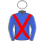Tony Gollan