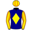 Brock Lewthwaite