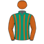 Pat Keegan