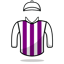 Pier Menard