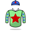 Gordon Elliott