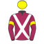 Chris Waller
