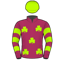 John Keys