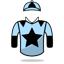 Adrien Bloyet