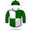 Richard Hannon Jr