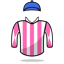 George Baker