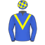 Wayne Martyn