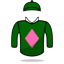Silk