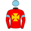 Ray Gavin
