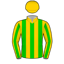 Adam Durrant