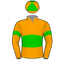Tom Button