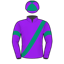 Rodney Northam