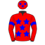 Dan Russell