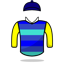 A B Fortune