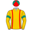 Gavin Sharrock