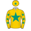 Chris Waller