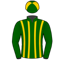 Adam Durrant