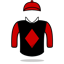 Richard Hannon Jr