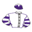 G.toklu