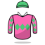 Mark Loughnane