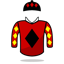 Nigel Twiston-Davies