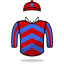 T D Easterby