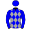 Tony Gollan