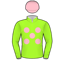 Graeme Ballantyne