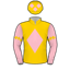 Silk