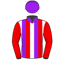 Tony Furness