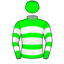Troy O'neile