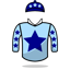 Dan Skelton