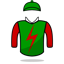Victor Barboza Jr