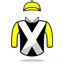 Dan Skelton