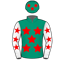 Tony Gollan