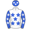 Tony Gollan