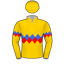 Tony Gollan