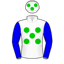 Belinda Mair