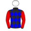 Steve Hodge