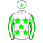 Phillip & Tommy Stokes