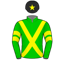 Cliff Brown